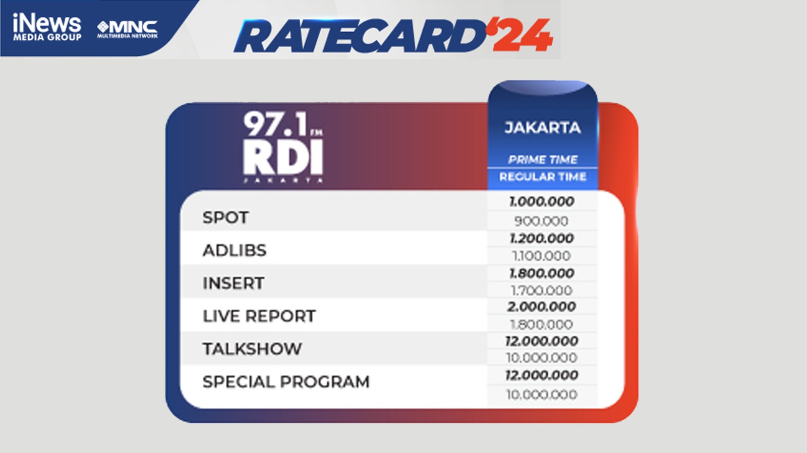 rate-rdi