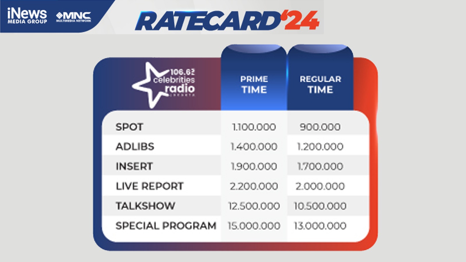 rate-vradio