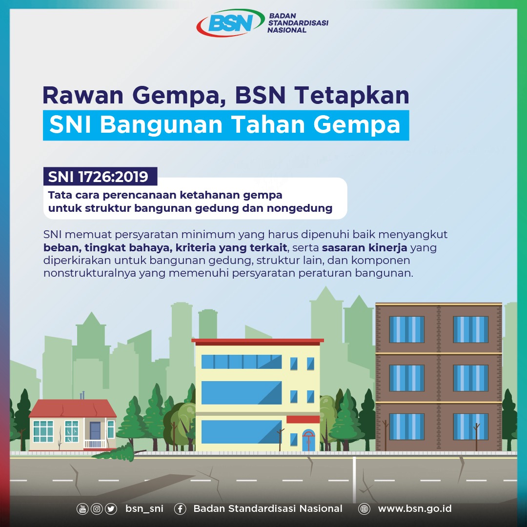 Rawan Gempa